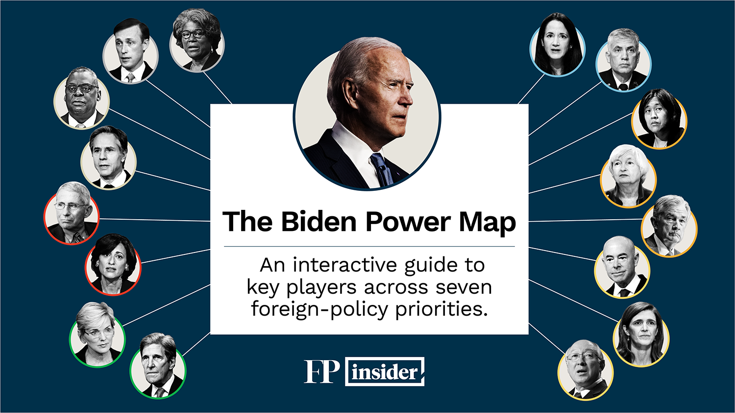 Biden Power Map - FP Insider